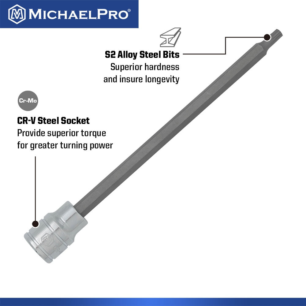 86-Piece Master SAE/Metric Hex, Torx, External Socket and Bit Socket Set (MP012018)